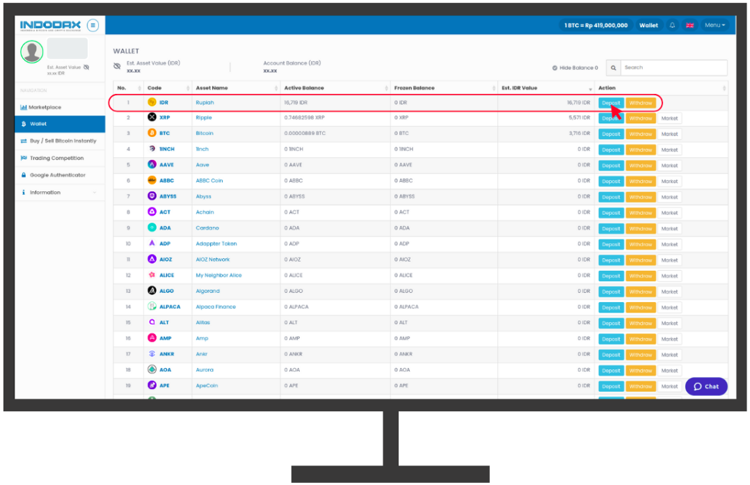 Web_Indodax_-_Wallet_View.png