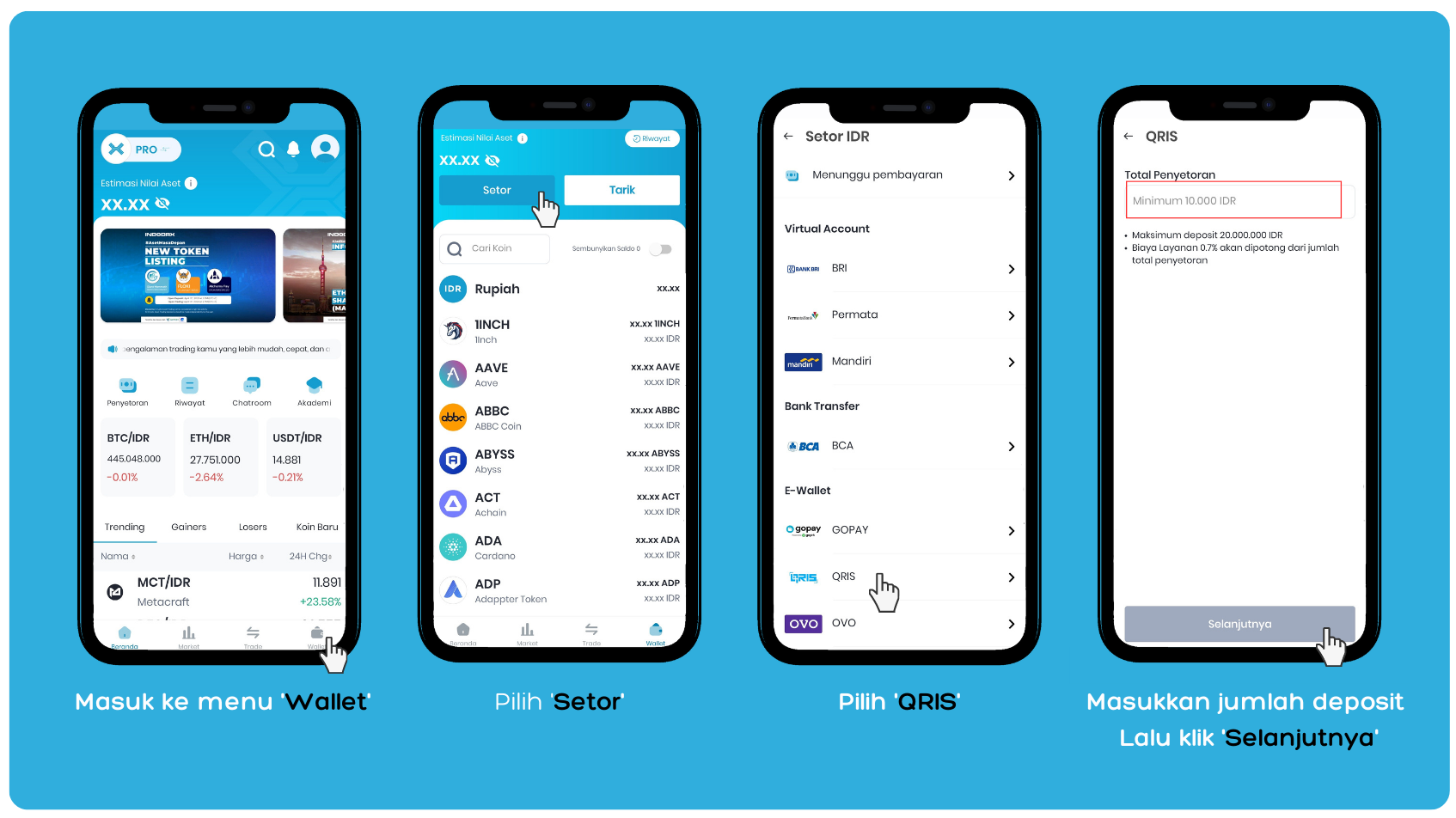 Cara deposit menggunakan metode QRIS – INDODAX