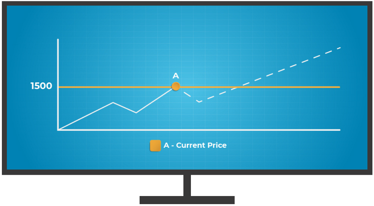 Market_Buy_Sell_Order_Illustration.png