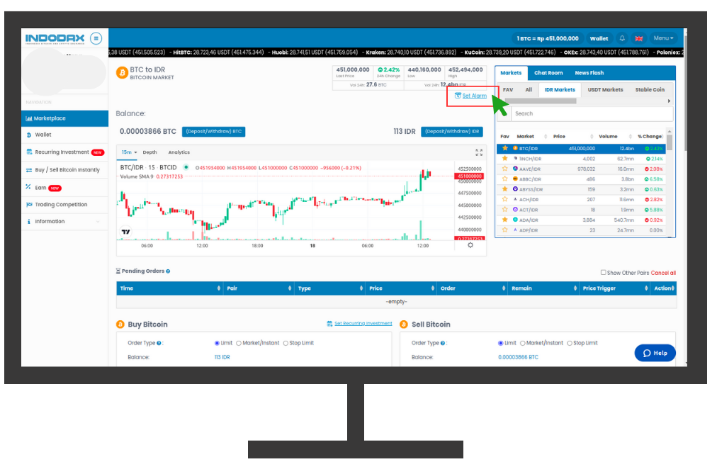 INDODAX