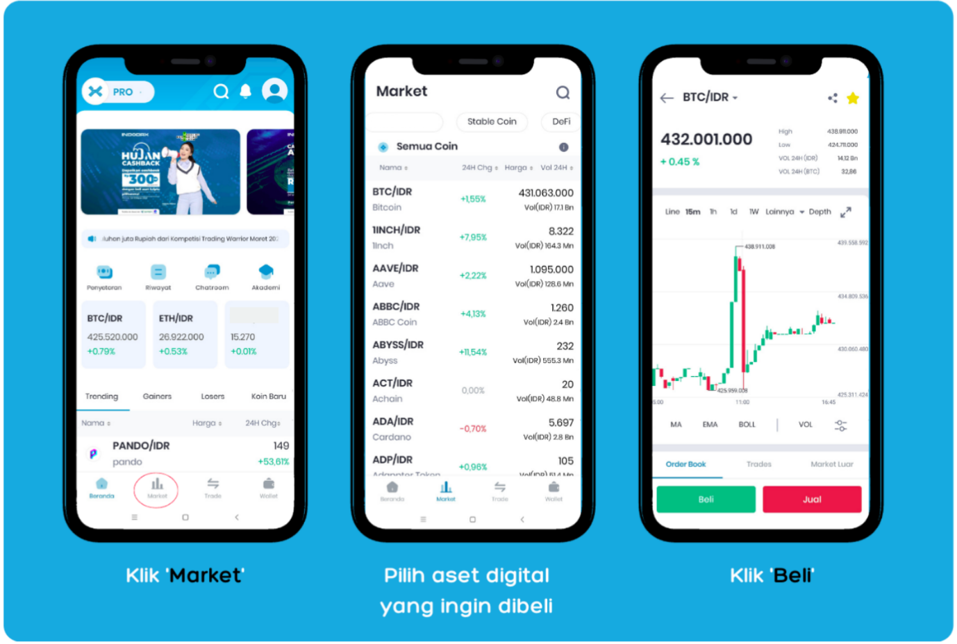 Cara Trading di Aplikasi Indodax – INDODAX