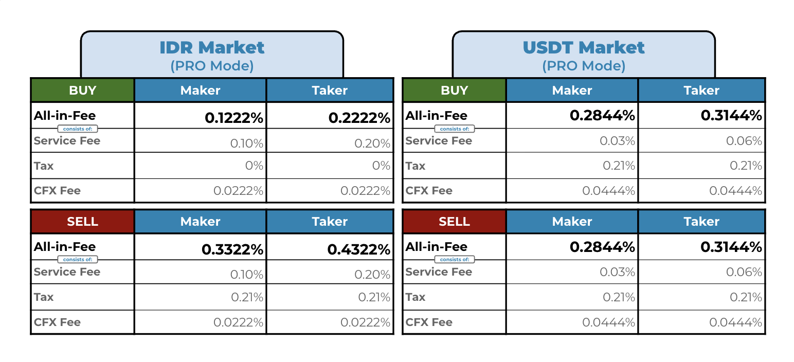 Screenshot 2025-07-30 at 12.50.35.png